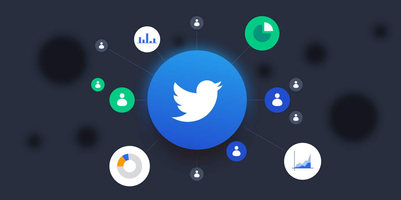 Social Network Analysis, R Programming, Twitter Clusters: Xem những ảnh liên quan đến phân tích mạng xã hội, lập trình R và Twitter Clusters để hiểu rõ hơn về cách phân loại và phân tích mạng xã hội qua Twitter. Bạn sẽ thấy rằng sử dụng khoa học dữ liệu giúp bạn có thể phân tích và hiểu một cách sâu sắc về hành vi người dùng Twitter.
