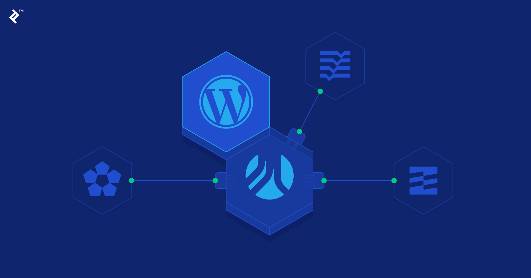 Modern WordPress Development Workflow with the Roots Stack