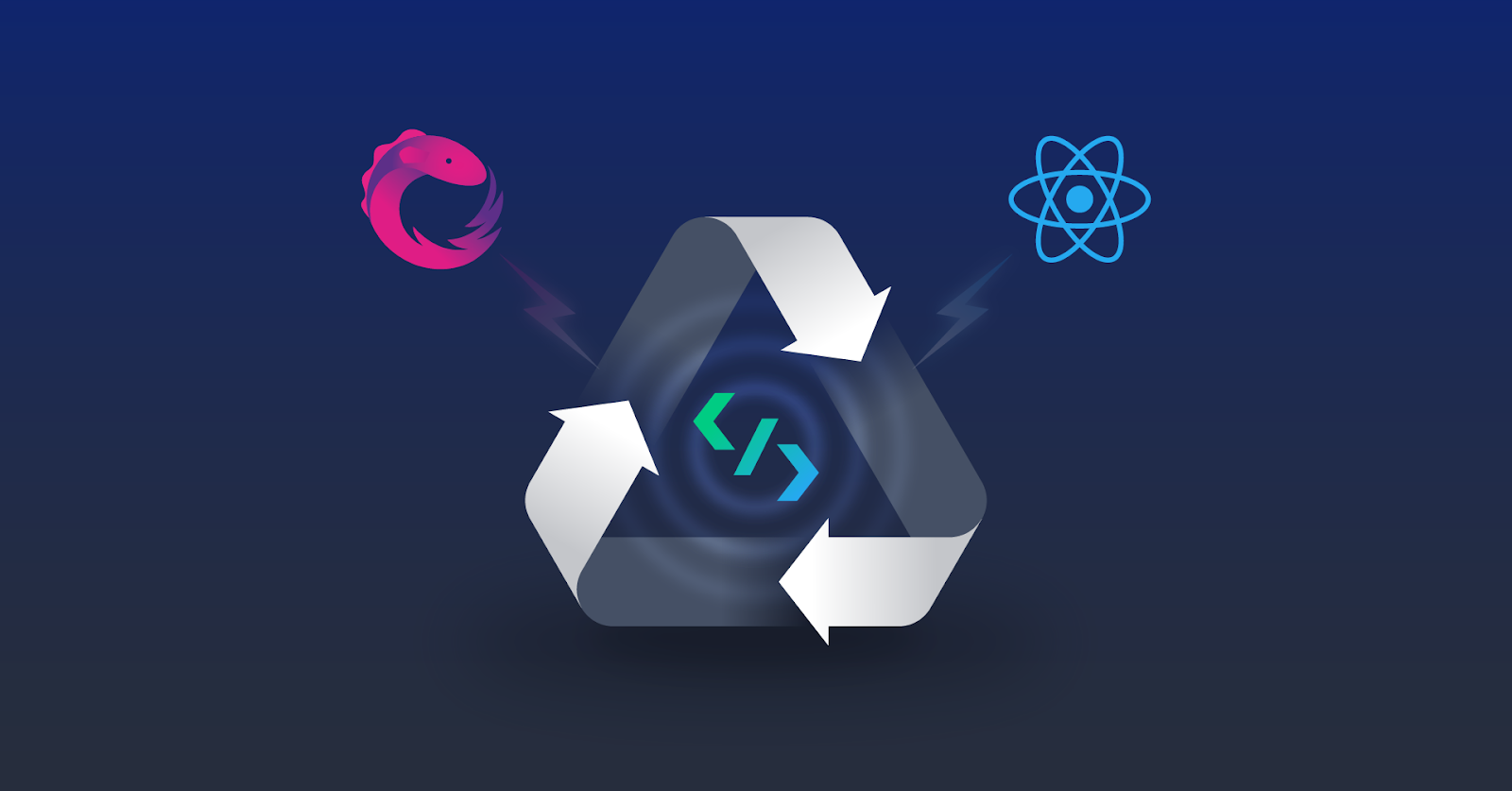 Reusable State Management With RxJS, React, and Custom Libraries