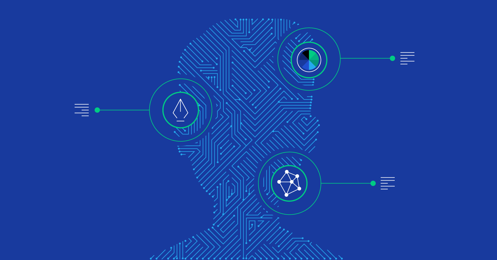 The Present and Future of AI in Design (With Infographic)
