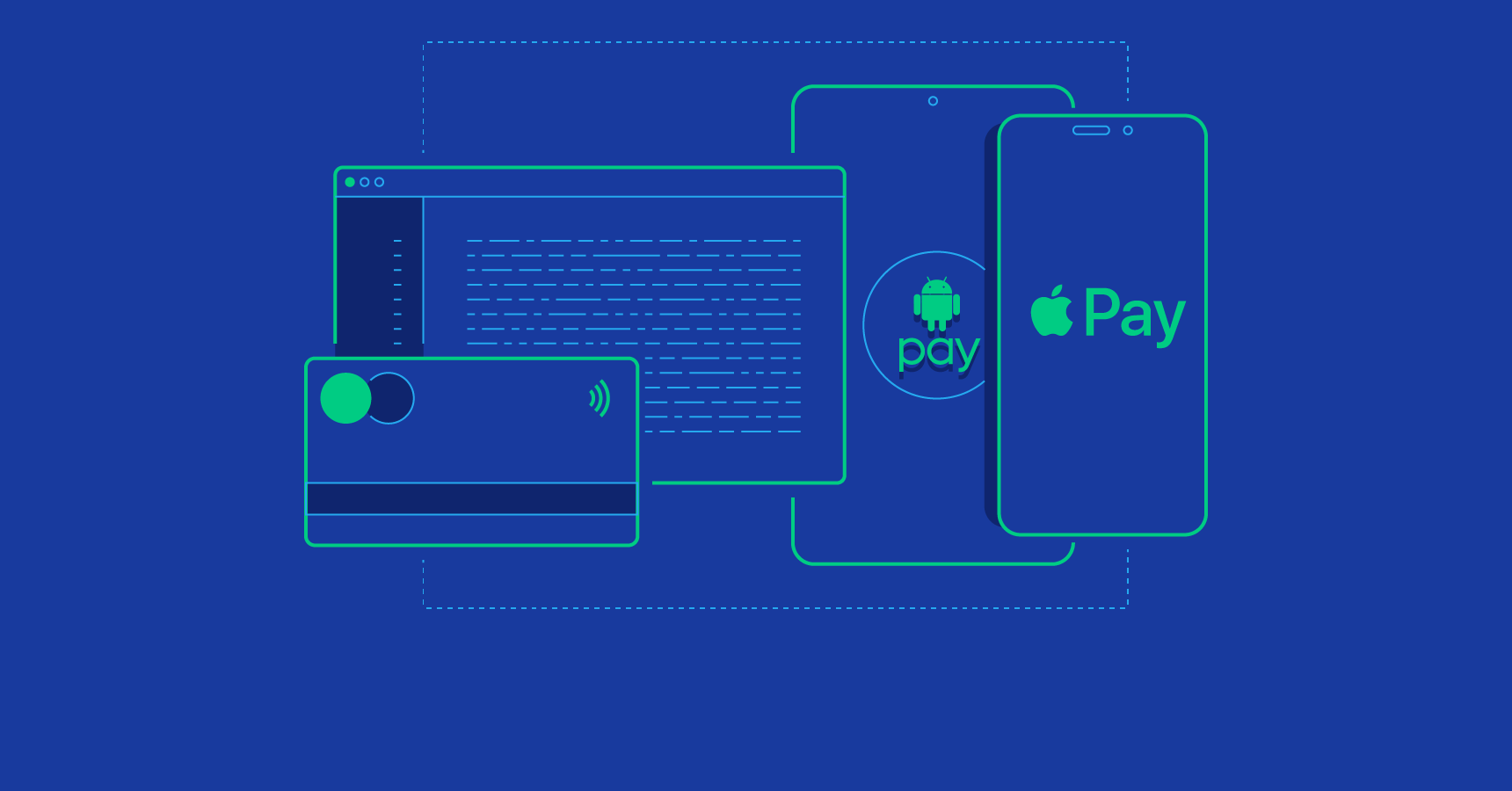 Apple Pay and Android Pay for Developers