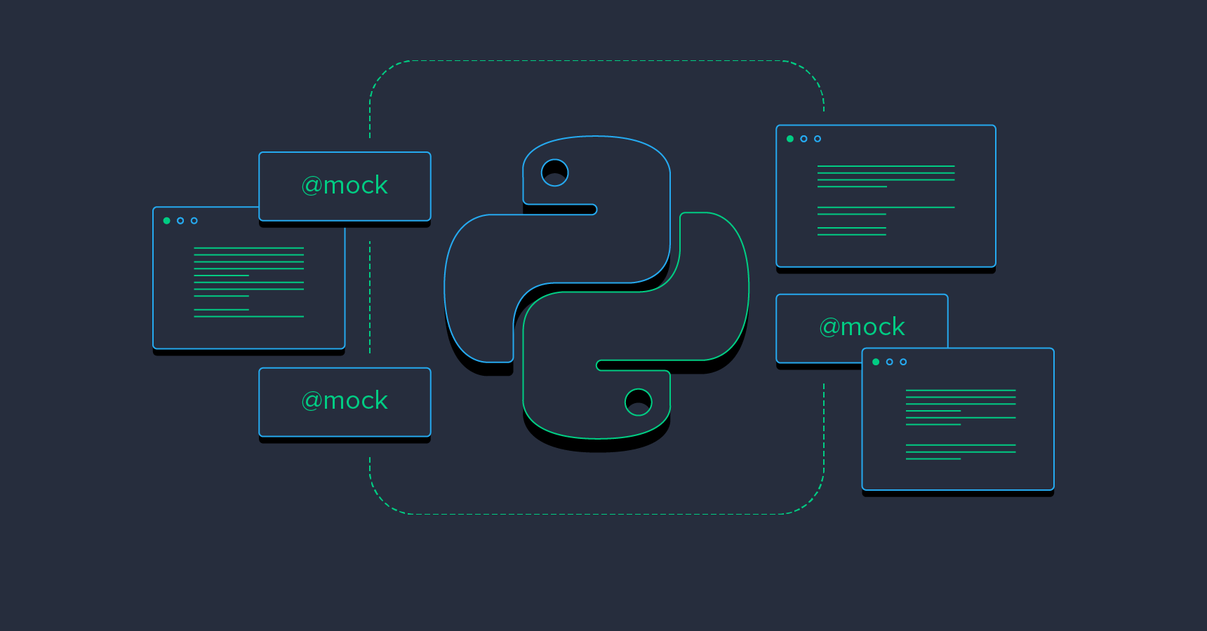 An Introduction to Python Mocking
