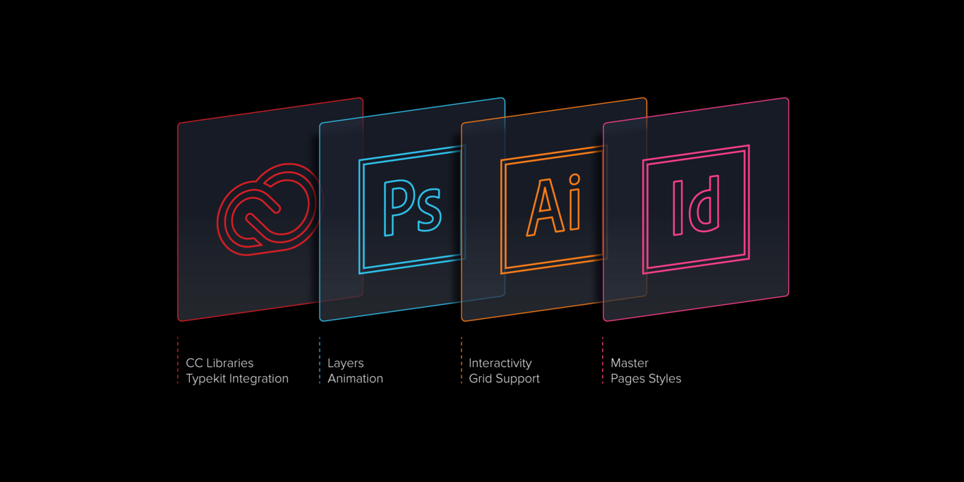 Who Knew Adobe CC Could Wireframe?