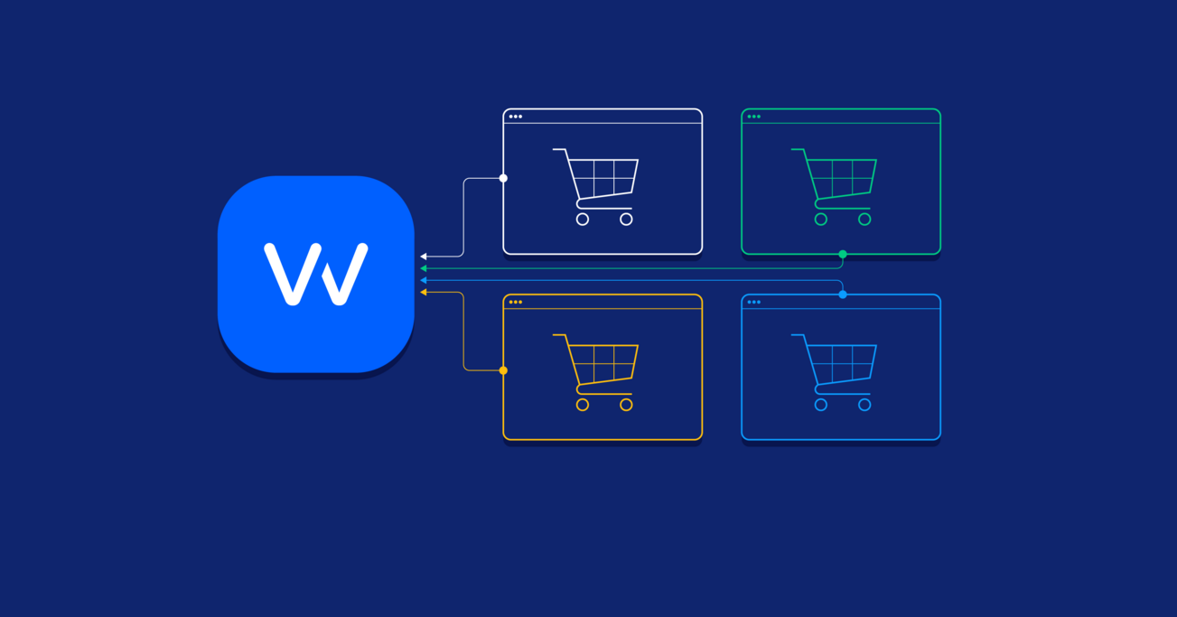 An Introduction to Workarea Commerce Platform
