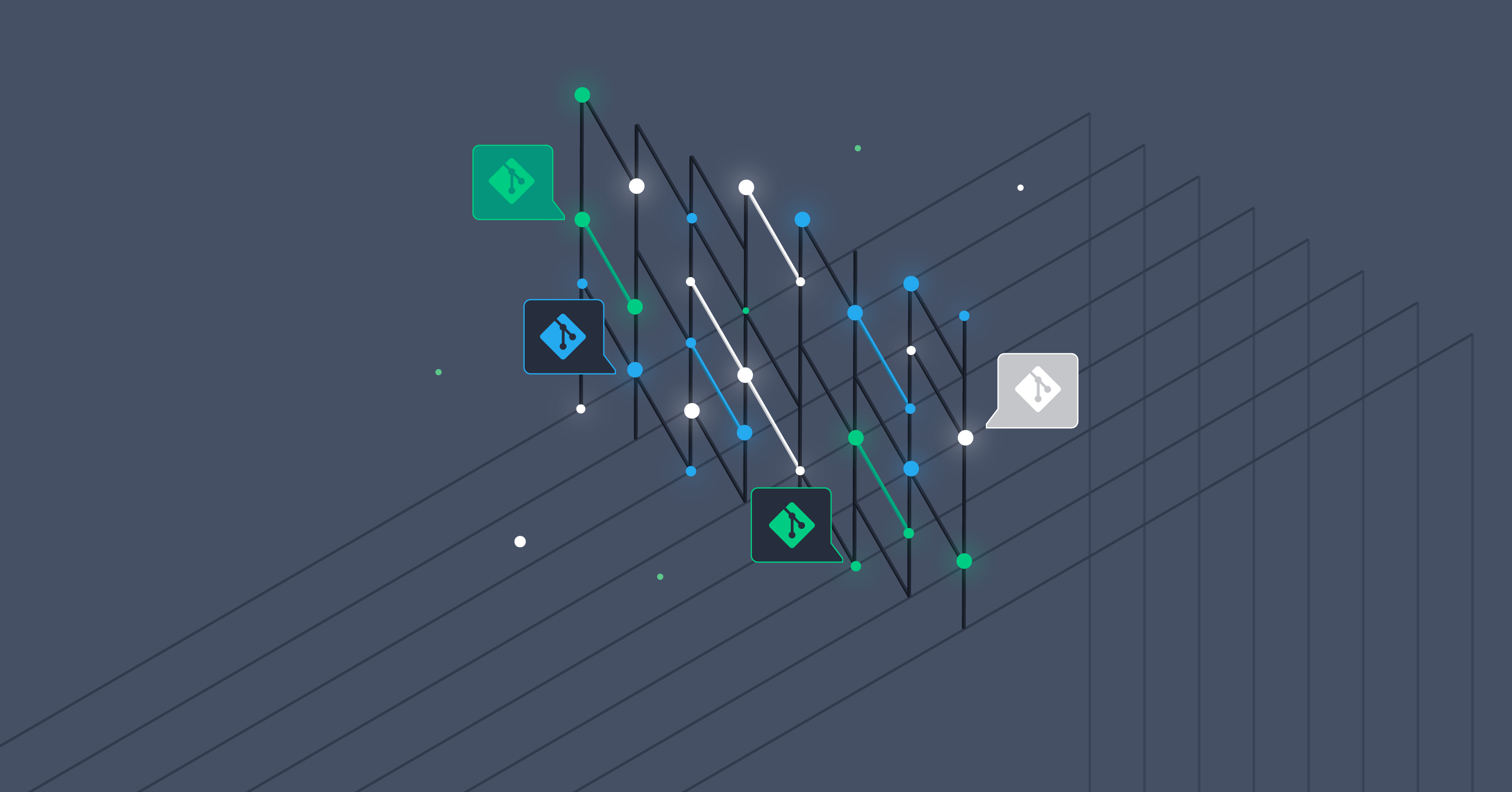 Don'T Fear The Repo: Enhanced Git Flow Explained | Toptal®