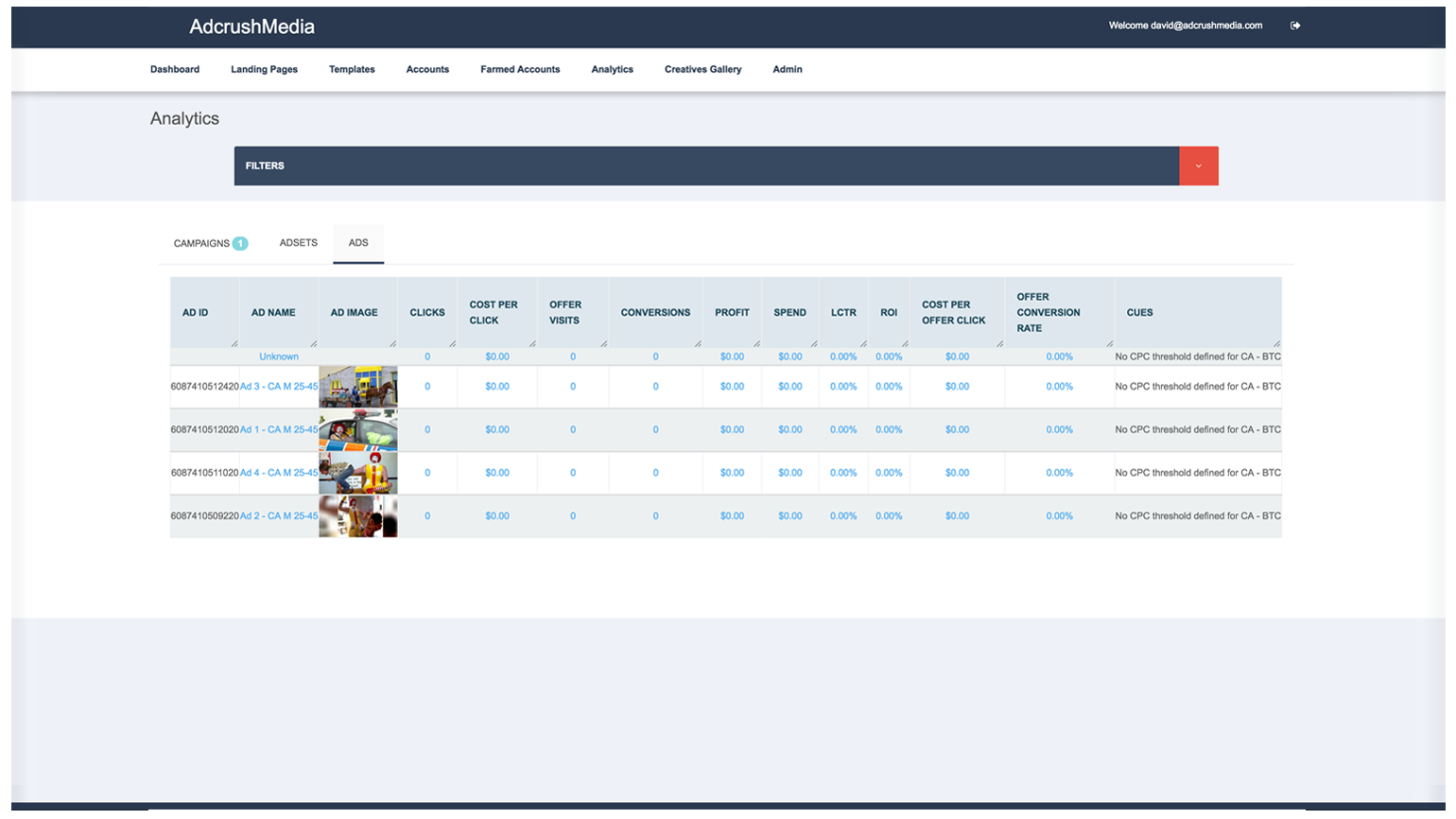 Analytics dashboard