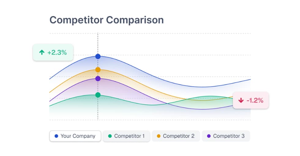 Competitor-d56e6e92ea0f132ef27c28de6207a12b.png