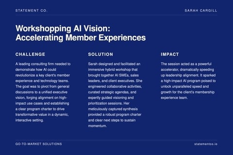 Workshopping AI Vision: Accelerating Member Experiences project