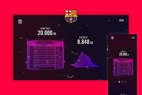 +500,000 Leads Campaign for FC Barcelona project