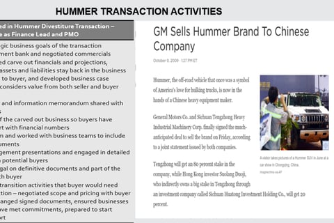 Divestiture of Hummer Brand by General Motors project