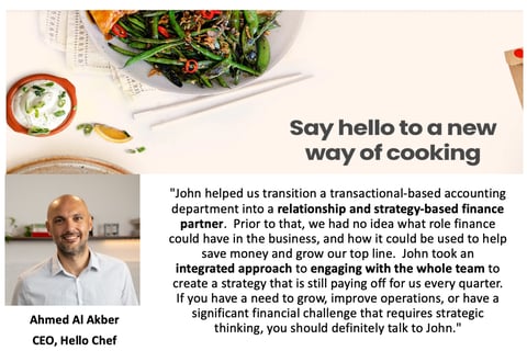 Finance & Strategy Consultant Hello Fresh project