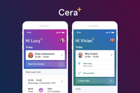 Cera Care project