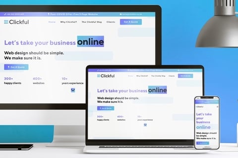 Clickful Logo and Branding project