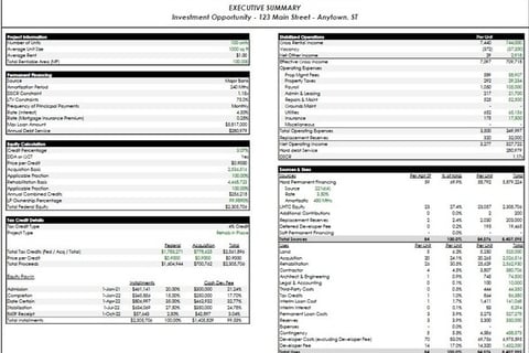 Underwriting Model for the LIHTC Developer project