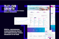 Du Home Plans – Sales Funnel Optimization