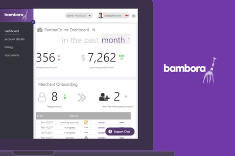 Senior UX Design Manager - Fintech project
