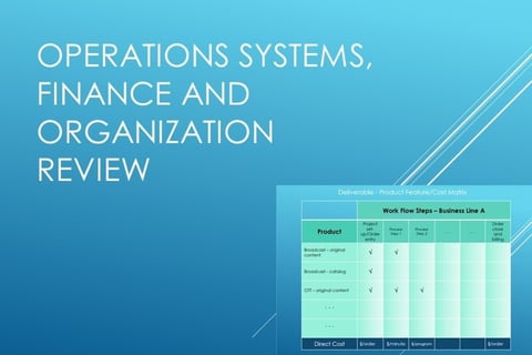 Operations Systems and Business Process Review project