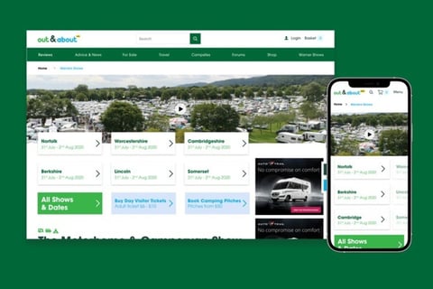 Responsive Redesign for a Travel Website project