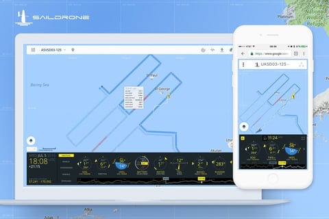 Robotics Task Management for Saildrone project