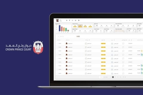 Crown Prince Court - Enterprise App UX - 2018 project
