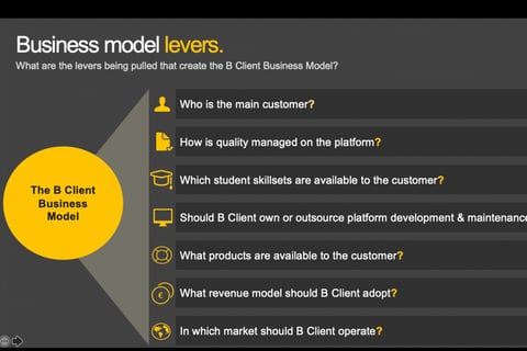 Assessment of the B Client's Most Sustainable Business Model project