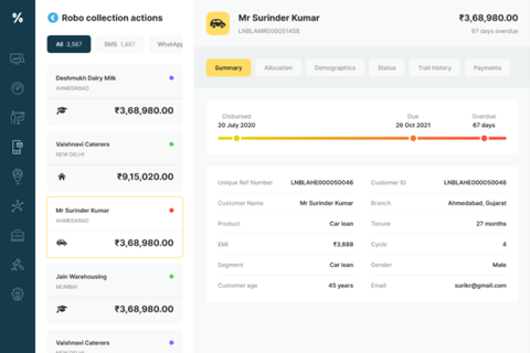 SaaS Apps and Dashboards (Multiple) project