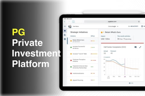 Private Investment Platform project