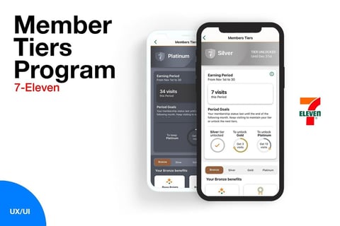 7-Eleven Member Tiers Program project