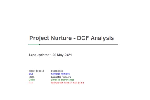 DCF Valuation for a Potential Acquisition of a Kids Care Brand and Retailer project