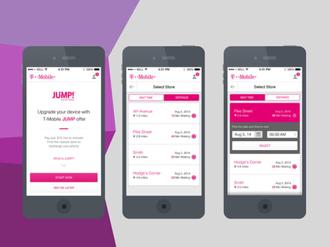 Telecom Service Design Applications project
