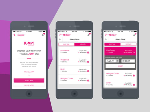 Telecom Service Design Applications project
