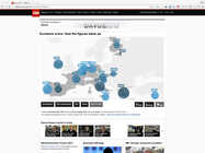 WEF Data Visualization