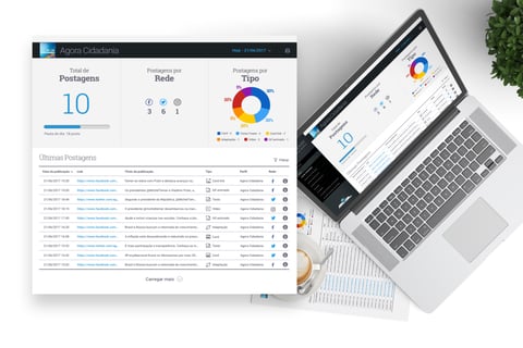 Gov.br | Social Dashboard project