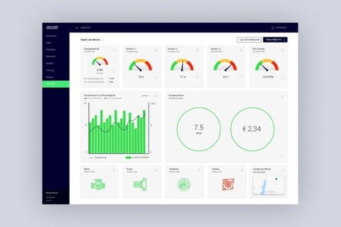 Asset Monitoring Dashboard project