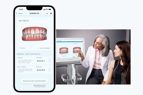 Digital Strategy for a Dental Player project