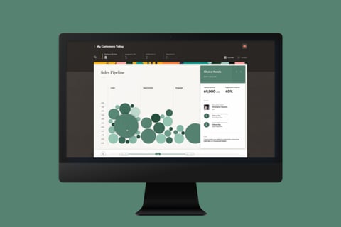 Enterprise CX Platform project