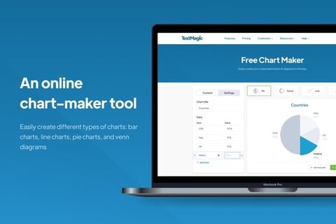 Chart-maker Tool project