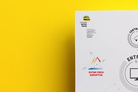 Institutional AES Portal | Ayrton Senna Institute project