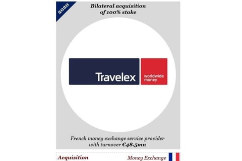 Distressed Acquisition of a French Money Exchange Service Provider with Turnover of €48.5 Million project