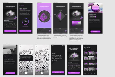 Product Discovery for Digital Wearable project