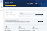 Internal Advisor Product for Major Financial Institution