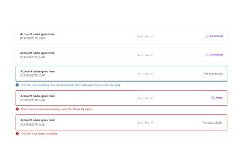 Business Banking Reports project