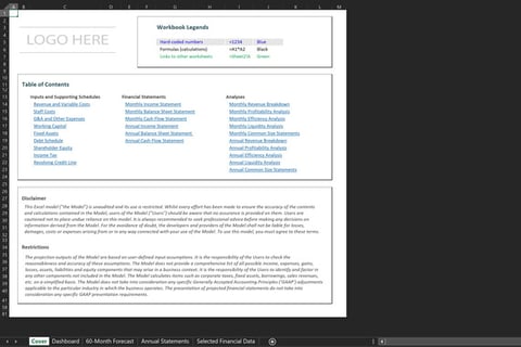 FP&A Financial Model Template(s) - e.g, 60-Month Rolling Forecast Budget Model project