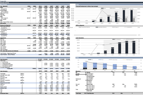 LBO Model project