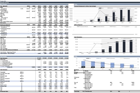 LBO Model project