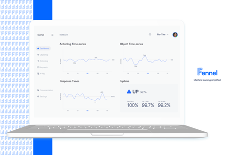 Machine Learning SaaS Product for Micro-team From Facebook project