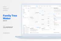 Family Tree Maker App