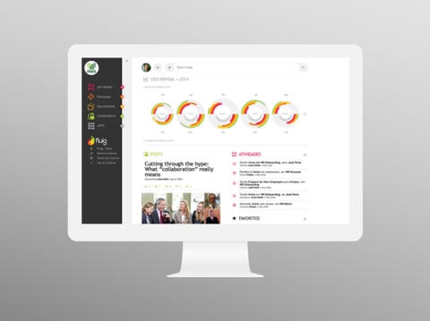 Product Design | Fluig Platform • TOTVS project