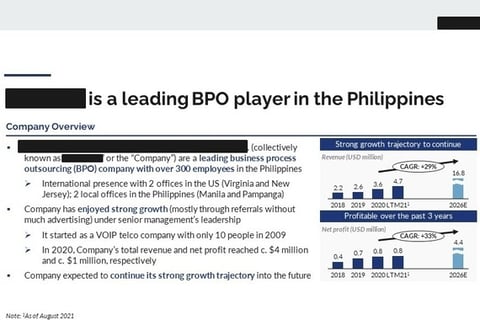 Sale of a Philippines-based BPO Company to PE Investors project