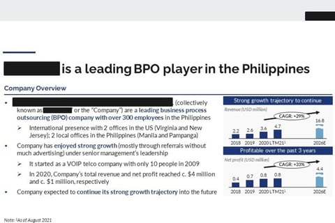 Sale of a Philippines-based BPO Company to PE Investors project